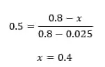 Equation - austenitizing temperature and martensitic transformation
