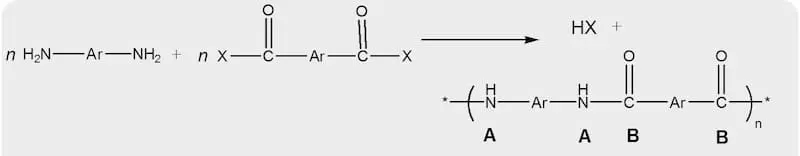 Reaction of AA with BB type Polymer