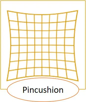 Vicker hardness test - pincushion indentation defect