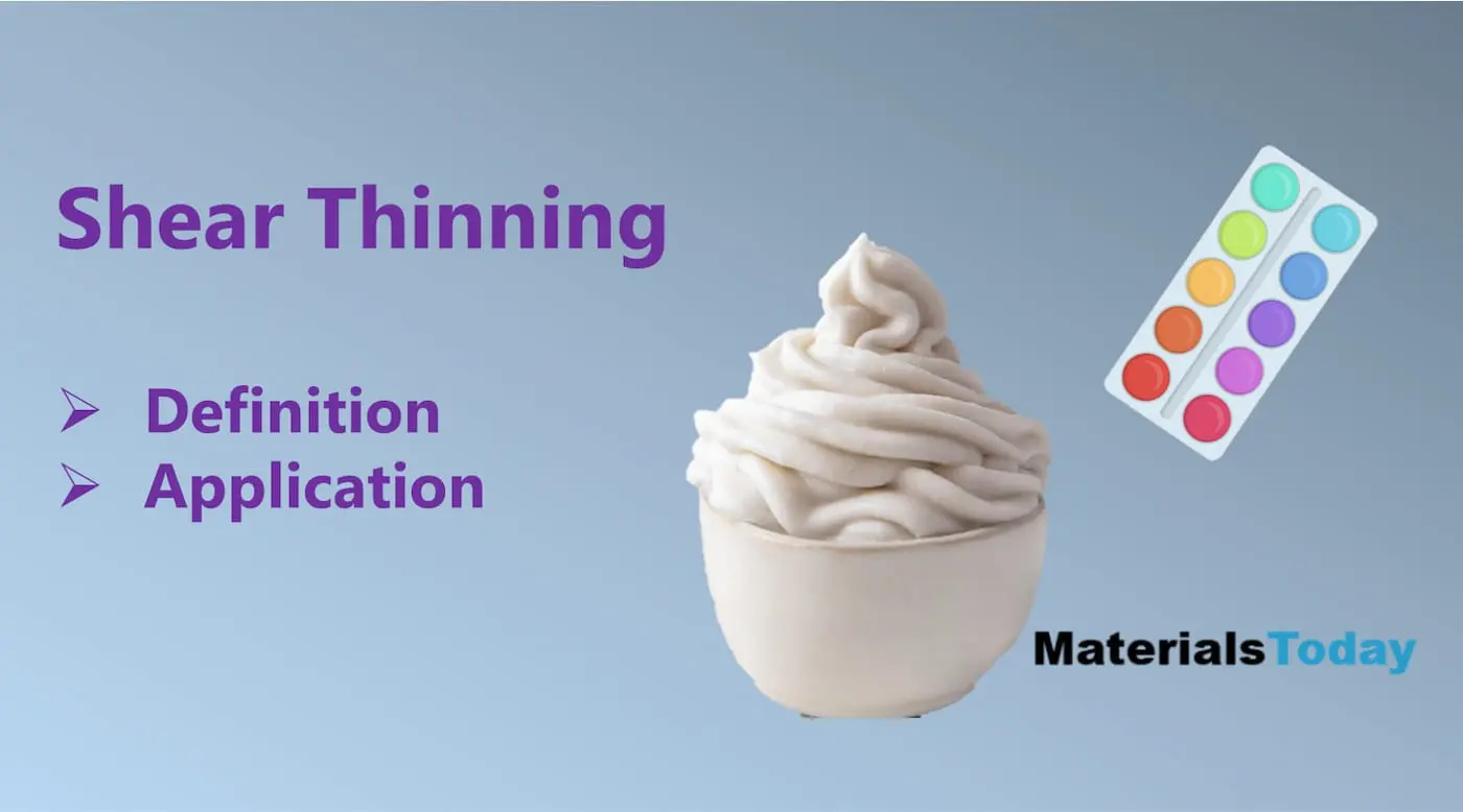 1- Shear Thinning Overview