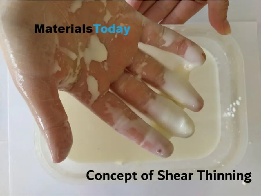 3- What is Shear Thinning