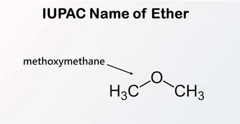 10- IUPAC Name of ether which is totally different from ester - Ester and Ether Differences